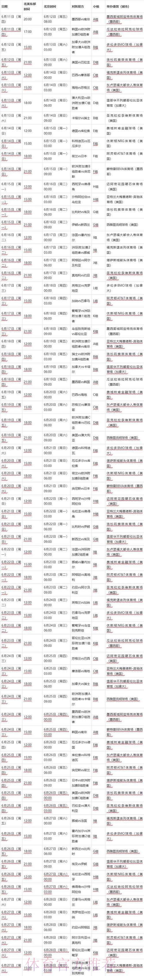 2026世界杯完整赛程高清版比赛时间表查询入口